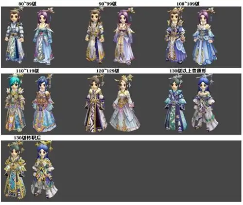 热血江湖手游雷神打法技巧 实战通关思路解析